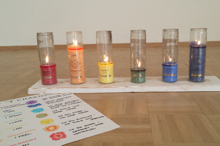 Kalender_Termine yogannette chakra workshop